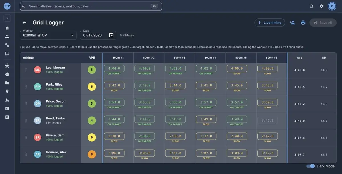 Track Tools Pro Grid Logger screen for logging multiple athletes at once